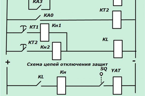 Кракен мага
