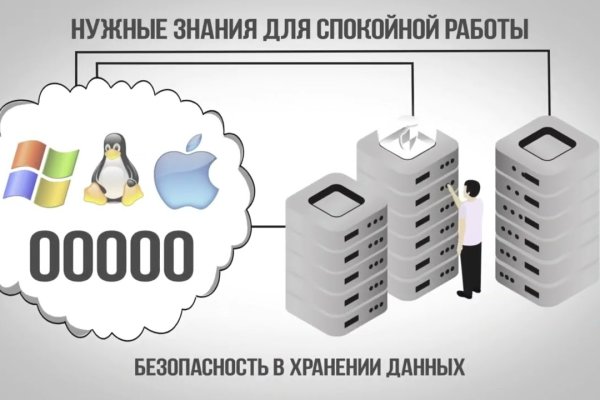 Kraken рабочая ссылка onion