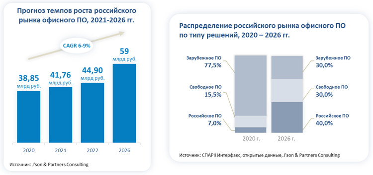 Кракен зеркало сегодня